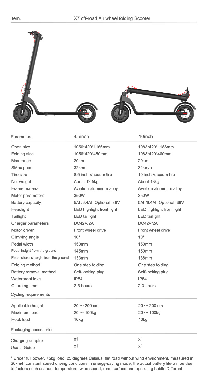 HX X7 details (1).jpg